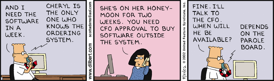 Dilbert Cartoon